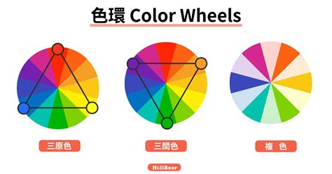 色彩學配色原則|設計配色完整攻略 